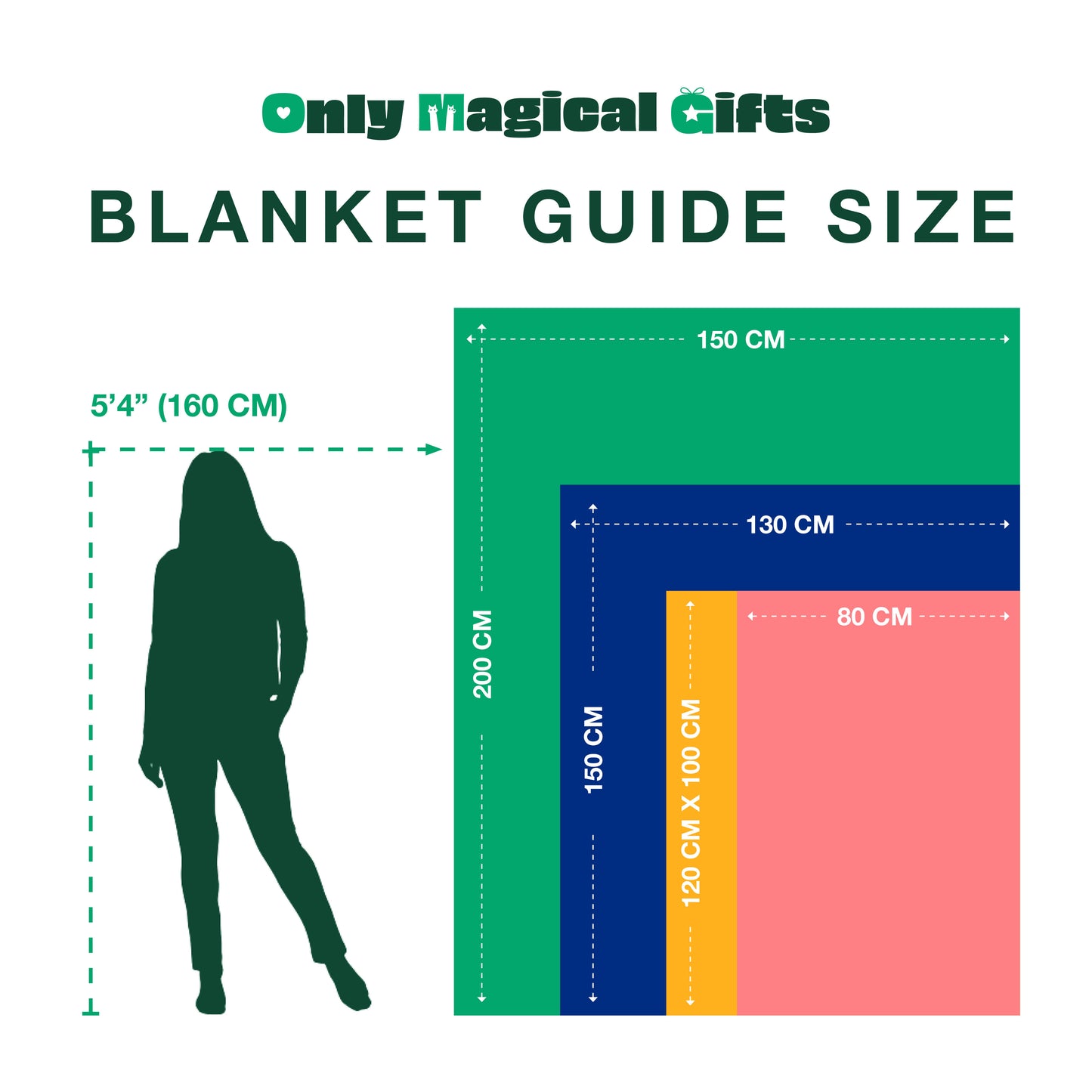 Customised Printed Blanket